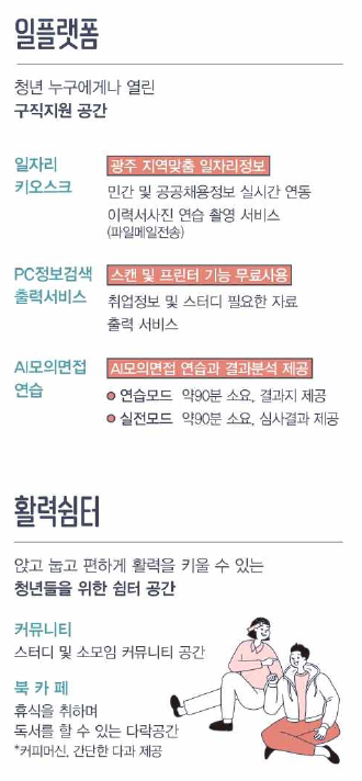 Contents image